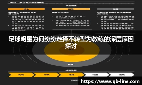 足球明星为何纷纷选择不转型为教练的深层原因探讨